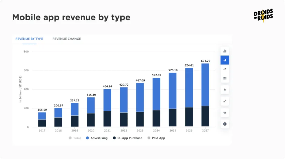 اپلیکیشن موبایل